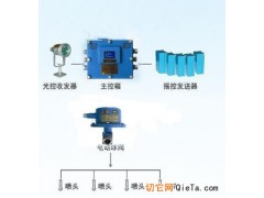 矿用喷雾降尘装置采煤机综采工作面架间喷雾